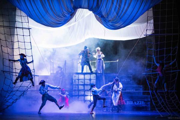 ОСТРОВЪТ НА СЪКРОВИЩАТА по едноименния роман на Р. Л. Стивънсън.